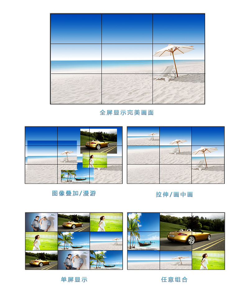 拼接屏功能.jpg